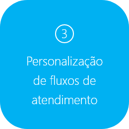 personalização-de-atendimento-voxchat-voxfree